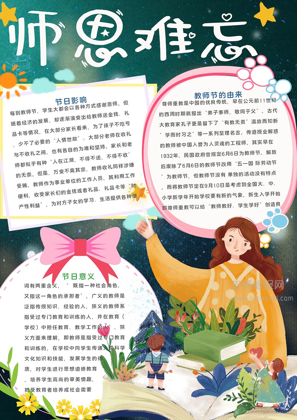 绿色清新师恩难忘教师节主题通用电子手抄报word模板