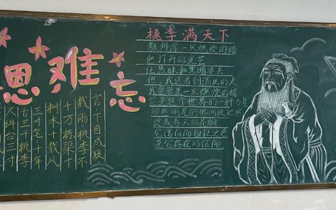 小学生师恩难忘桃李满天下黑板报图片