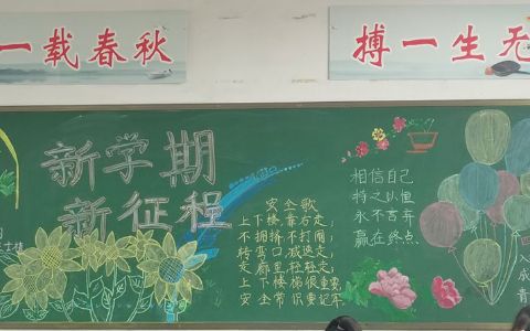 新学期新征程学生四仪八礼黑板报图片