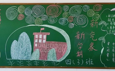 新学期新气象黑板报图片 校园安全+防溺水+七步洗手口诀