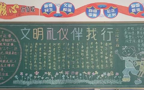 小学生文明礼仪伴我行黑板报图片