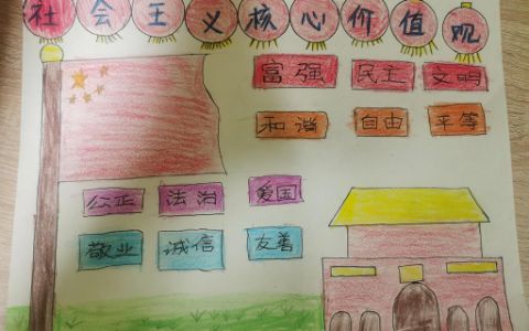 小学生爱国手抄报图片 社会主义核心价值观