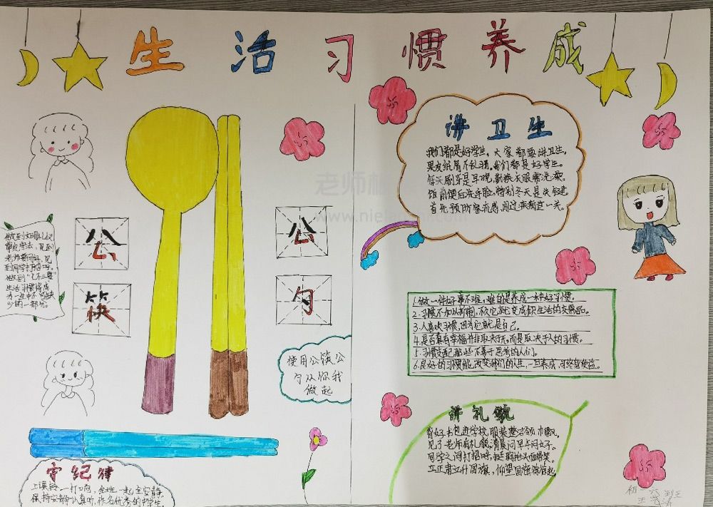 关于中小学生生活习惯养成手抄报图片