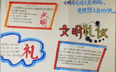 关于中小学生文明礼仪手抄报图片