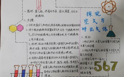 《探究空气与呼出气体》化学手抄报图片