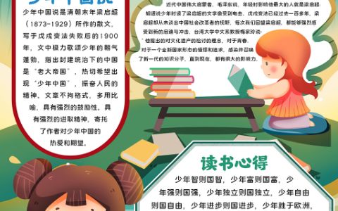 可爱少年中国说学生素材手抄报word电子小报模板