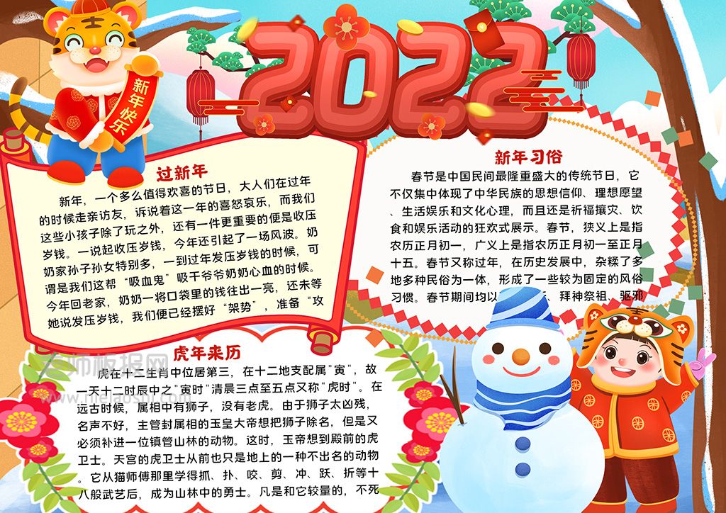 2022虎年小报