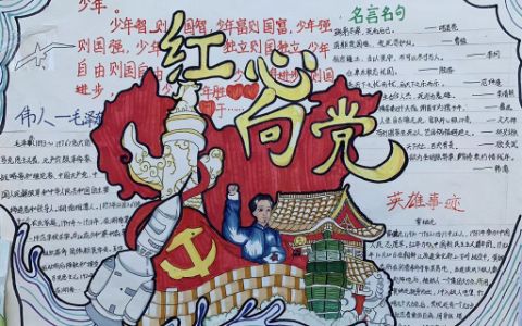 青少年爱祖国红心向党手抄报图片