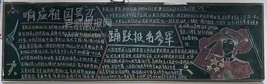 响应祖国号召踊跃报名参军黑板报图片