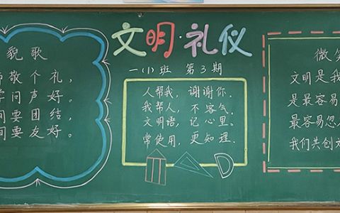 小学生文明礼仪黑板报高清图片