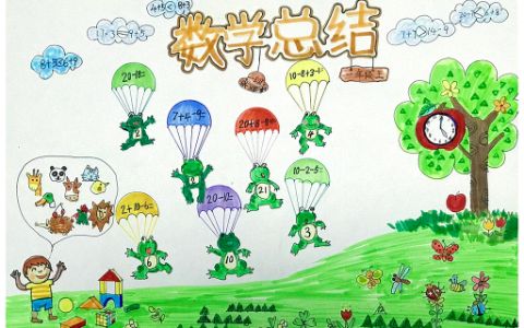 小学一年级《数学上册总结》手抄报图片