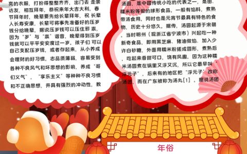 2022新年习俗手抄报Word电子模板