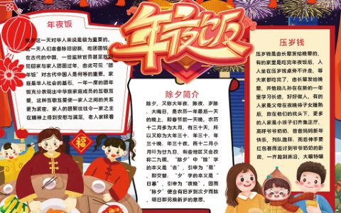 2022新年习俗年夜饭手抄报Word电子模板