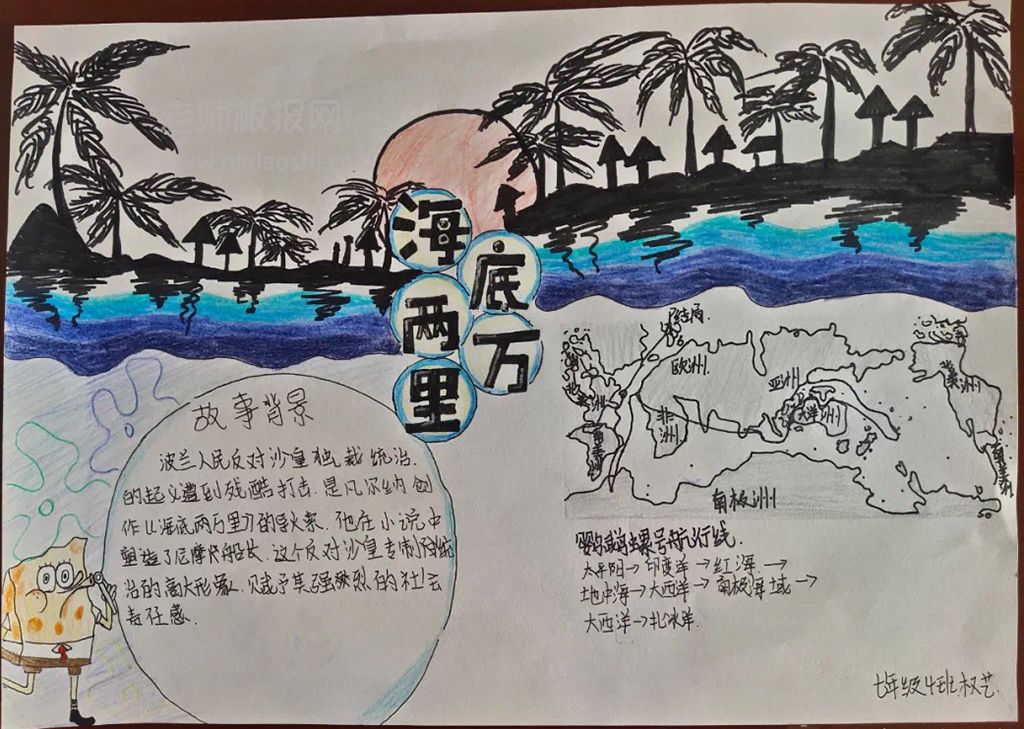 《海底两万里》主题学生手抄报图片