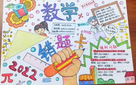 数学错题卡手抄报彩色漂亮图片-含文字内容