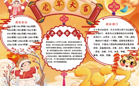 2022国潮风虎年大吉手抄报word电子模版