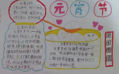 小学生《元宵节》主题手抄报图片+文字内容