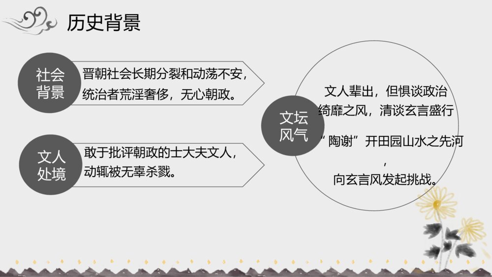 《饮酒》初中语文八年级教案教学课件4