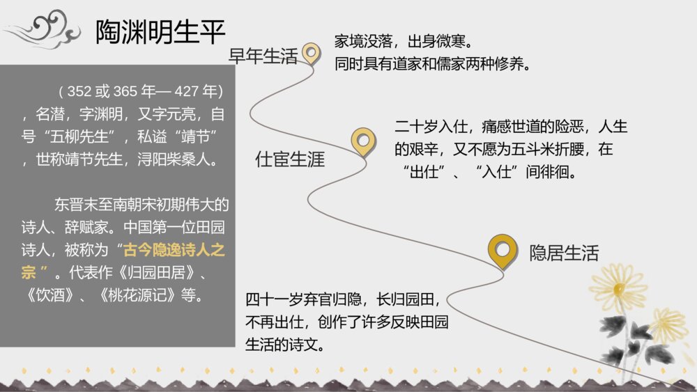 《饮酒》初中语文八年级教案教学课件5