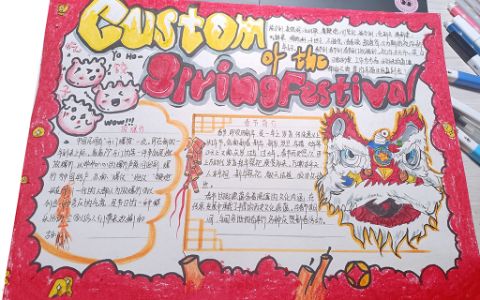 Customs of the Spring Festival春节习俗手抄报绘画图片文字内容