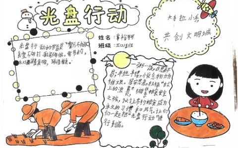 小学生光盘行动手抄报绘画图片+文字内容