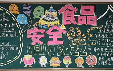 2022食品安全主题校园黑板报图片+内容文字