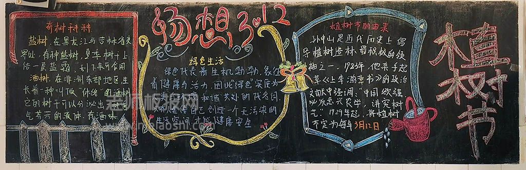 畅想3·12植树节黑板报绘画图片内容文字 植树节的由来