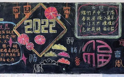 2022庆元旦迎新年黑板报绘画图片内容文字-元旦习俗文化