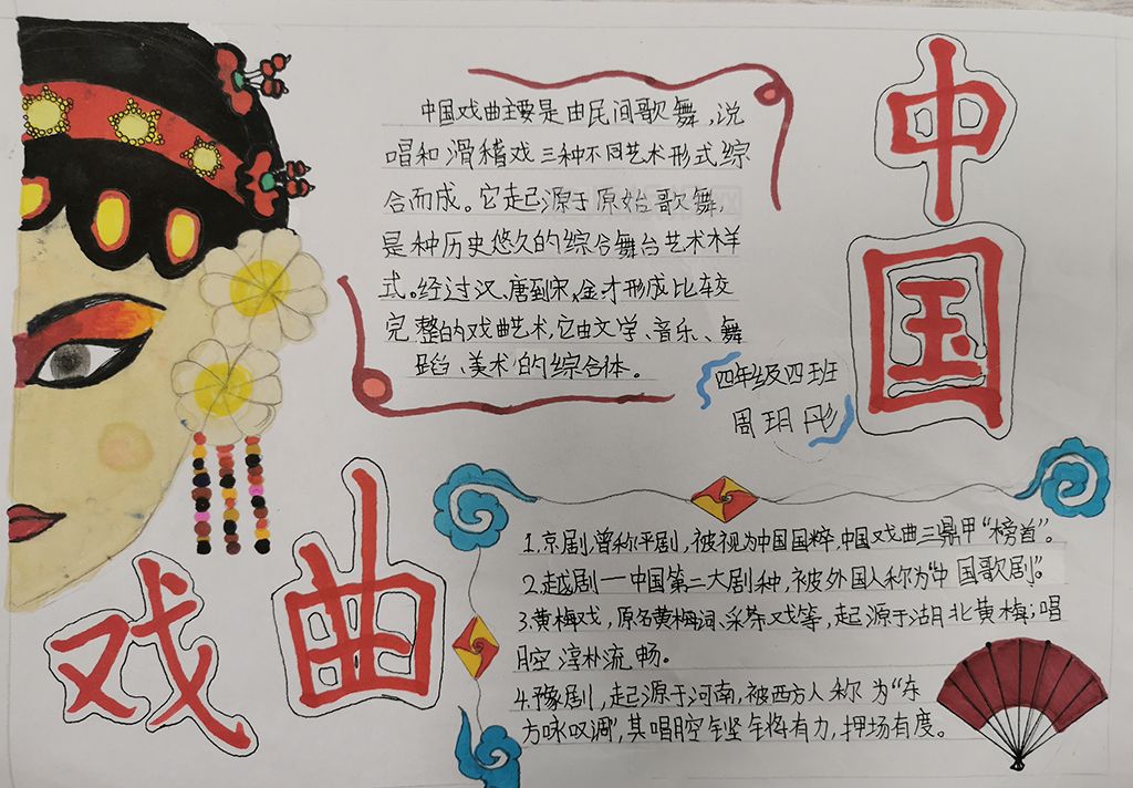 《中国戏曲》主题手抄报绘画图片内容文字-四年级