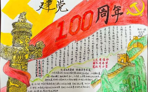 建党100周年-传承红色基因 讴歌百年巨变手抄报绘画图片