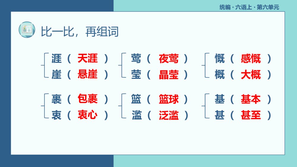 统编版六年级语文上册复习课件第六单元8