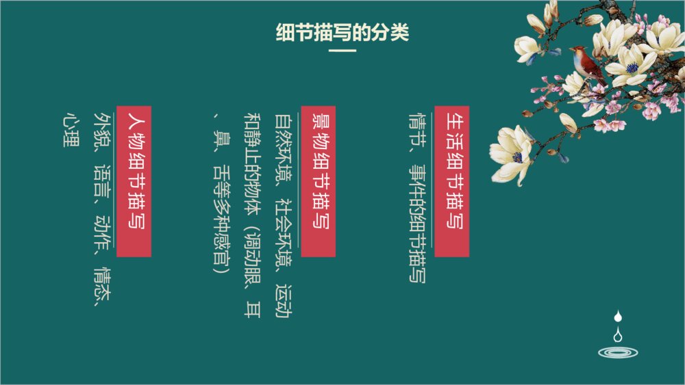 于细微处见精神细节描写高中作文PPT课件3