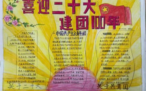 喜迎二十大建团100年手抄报绘画图片-含文字内容