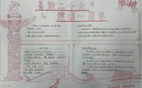 《喜迎二十大建团一百年》主题手抄报绘画图片-含内容文字