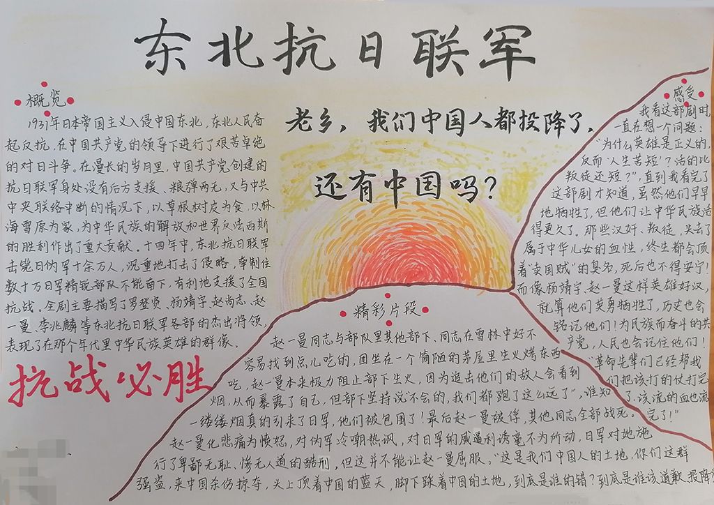 纪念《东北抗日联军》手抄报绘画图片-带文字内容