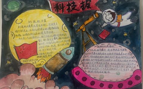 科技小报绘画图片内容文字-地球为什么是圆的？