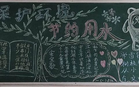 《保护环境节约用水》主题黑板板绘画图片-含文案