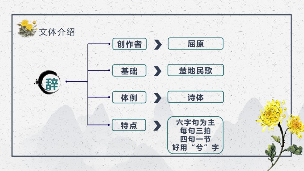 《归去来兮辞》中国风语文PPT课件5