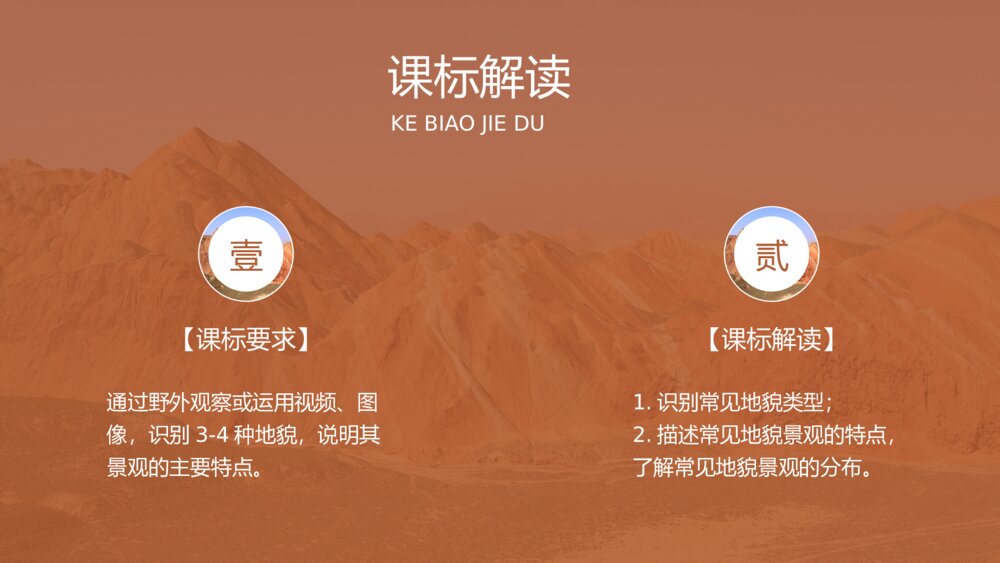 《常见地貌类型》人教版高中地理必修一PPT教学课件2