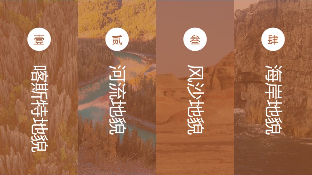 《常见地貌类型》人教版高中地理必修一PPT教学课件3