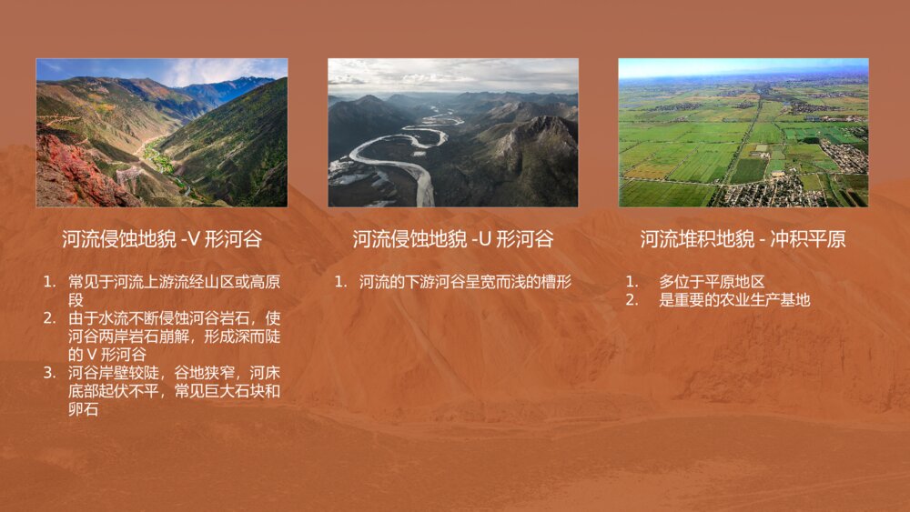 《常见地貌类型》人教版高中地理必修一PPT教学课件10