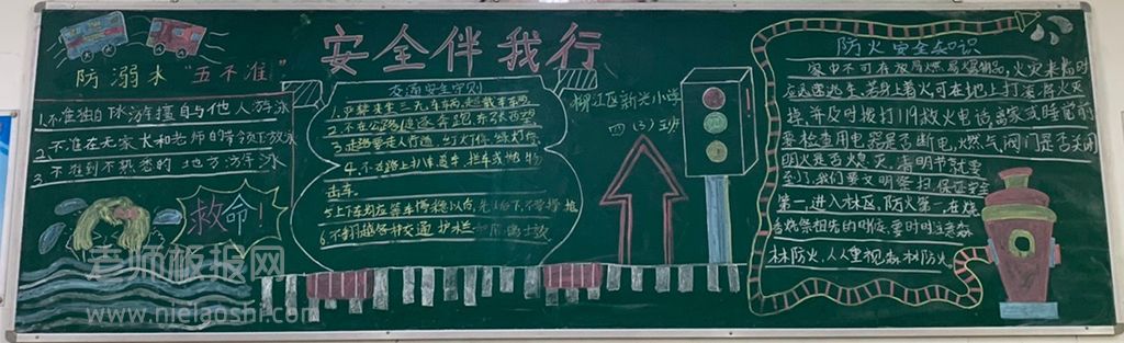 交通安全+防溺水安全黑板报绘画图片