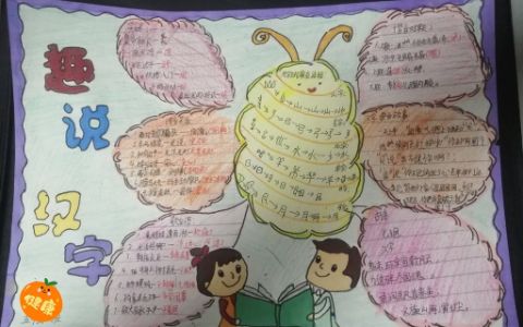 小学生趣说汉字手抄报绘画图片-汉字手抄报