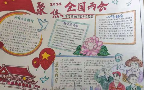 2022聚焦全国两会手抄报绘画图片