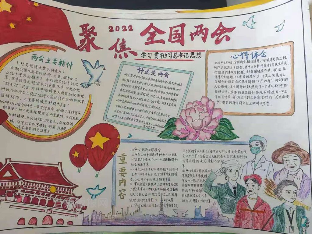 2022聚焦全国两会手抄报绘画图片