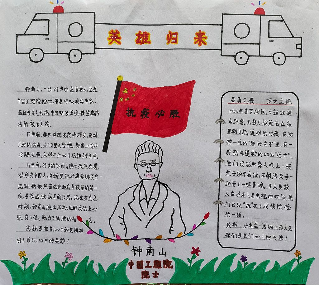 抗疫英雄终南山手抄报绘画图片-含内容文字