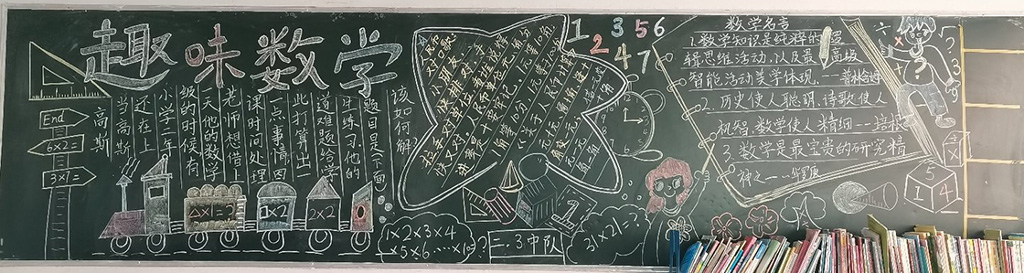 小学生《趣味数学》黑板报绘画图片-含文字内容