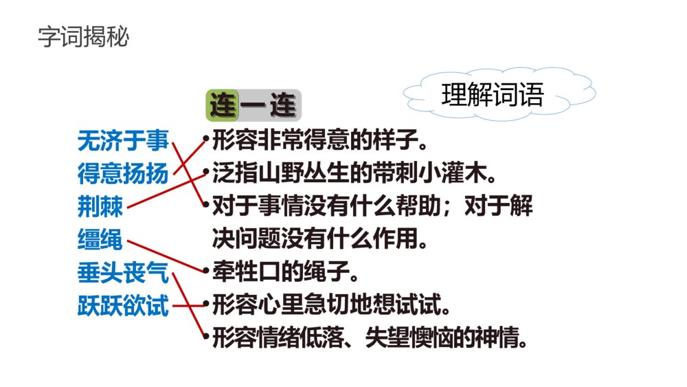 四年级下册《骑鹅旅行记》PPT课件10