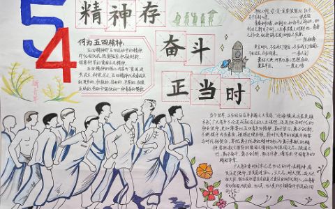 54青年节手抄报绘画图片-五四运动与新时代的青年使命