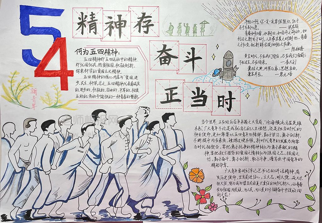 54青年节手抄报绘画图片-五四运动与新时代的青年使命